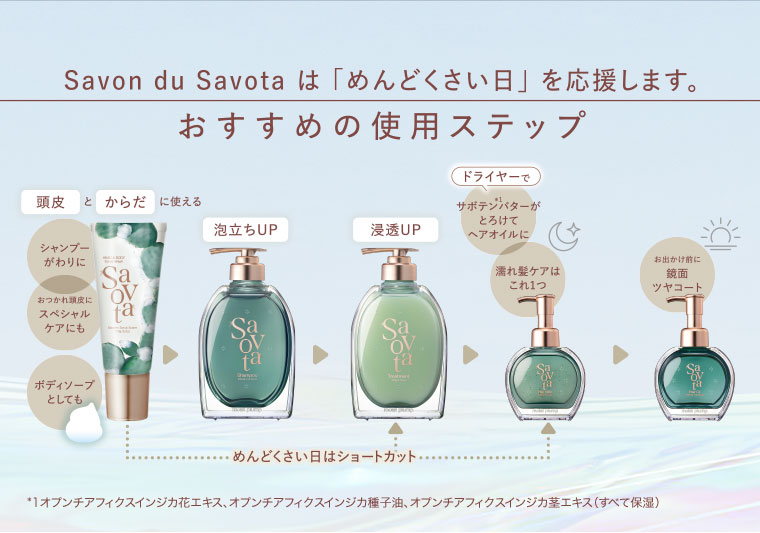 おすすめの使用ステップ