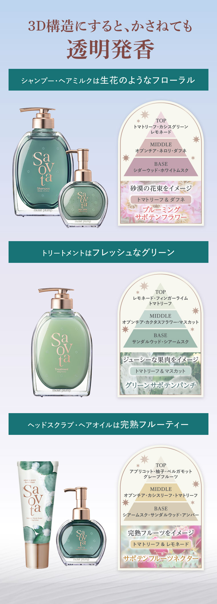 透明発香