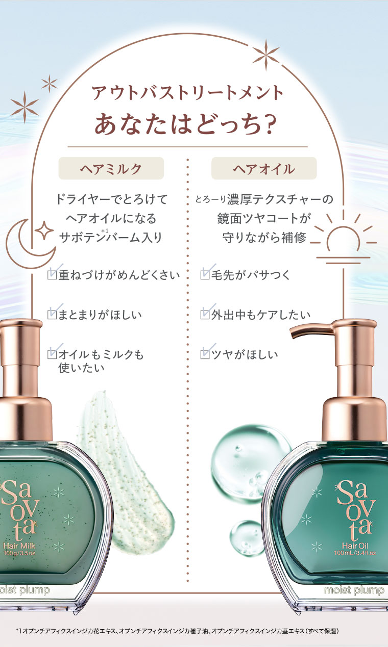 アウトバストリートメント あなたはどっち？