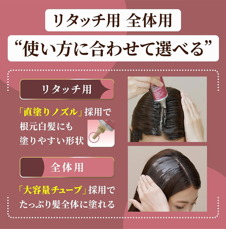 リタッチ用 全体用 使い方に合わせて選べる