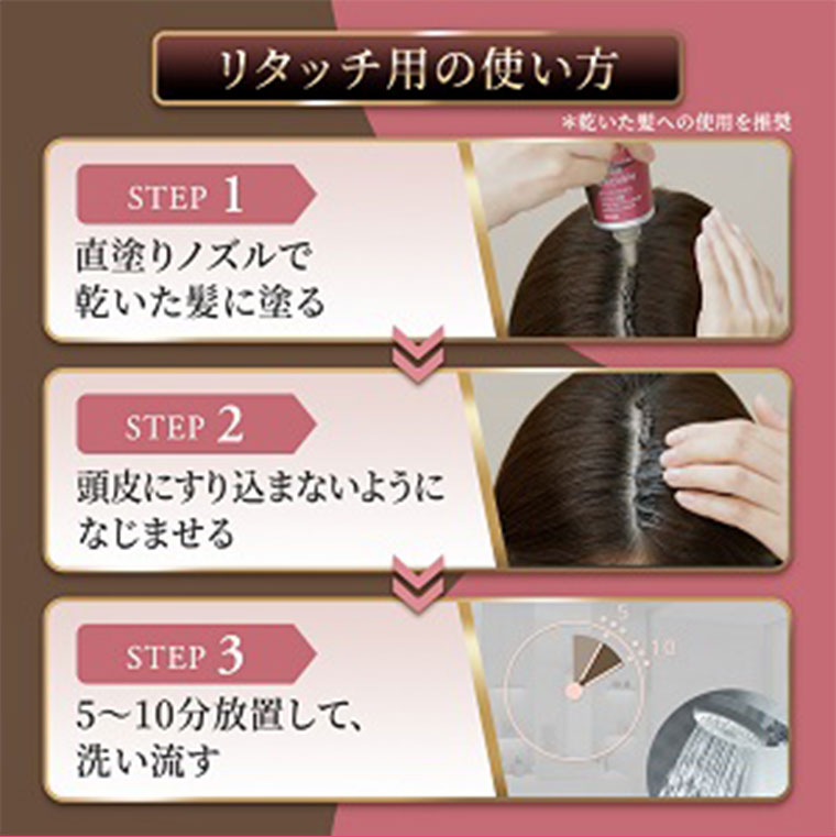 リタッチ用の使いかた