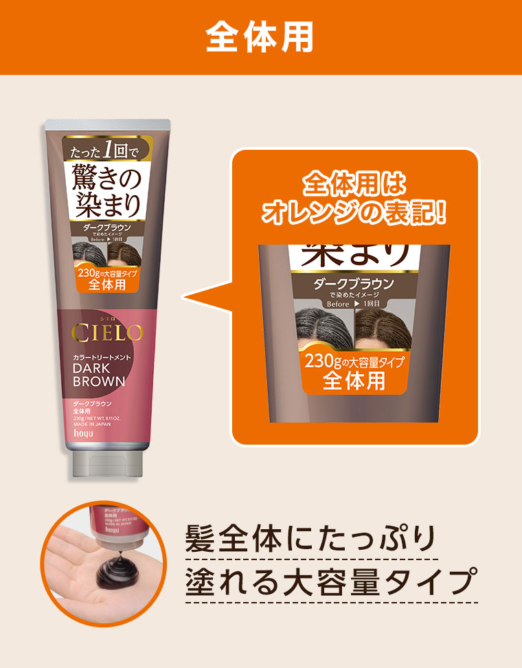 全体用