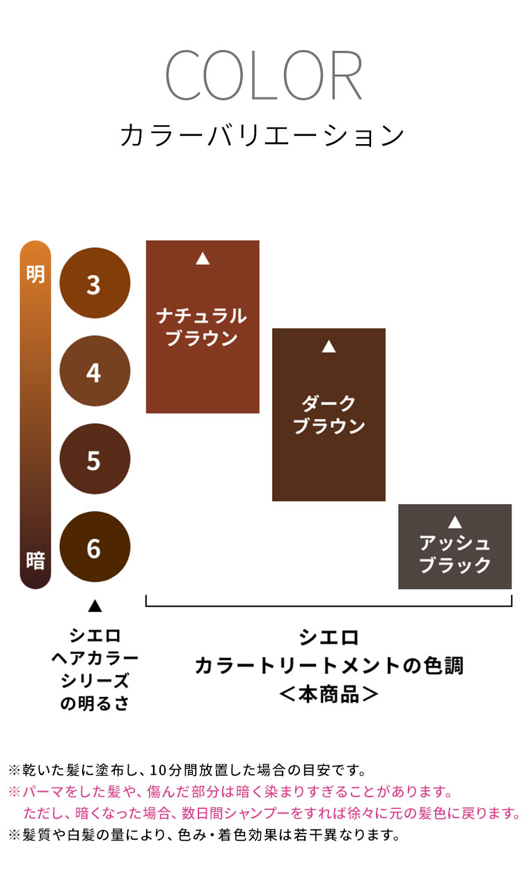 カラーバリエーション