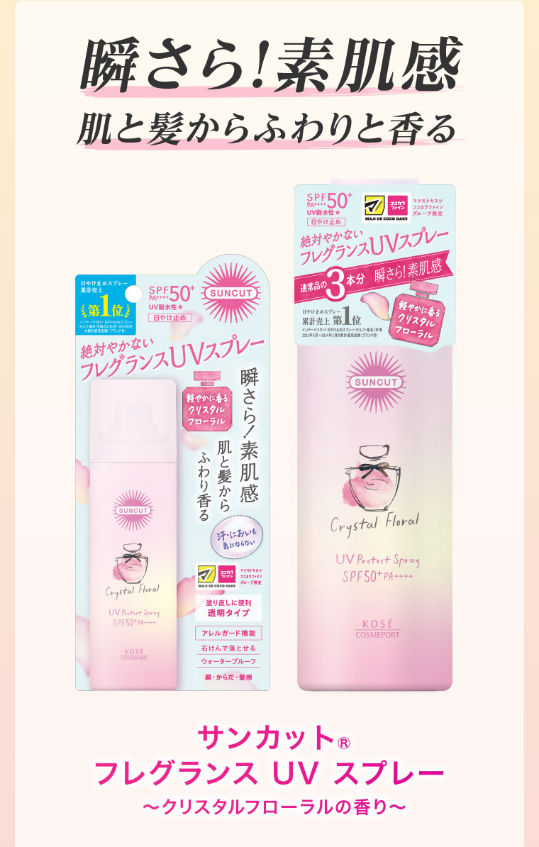 サンカット UVスプレー