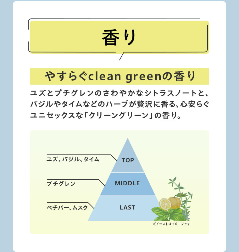 香り
