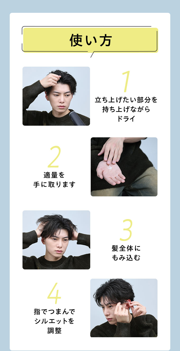 使い方
