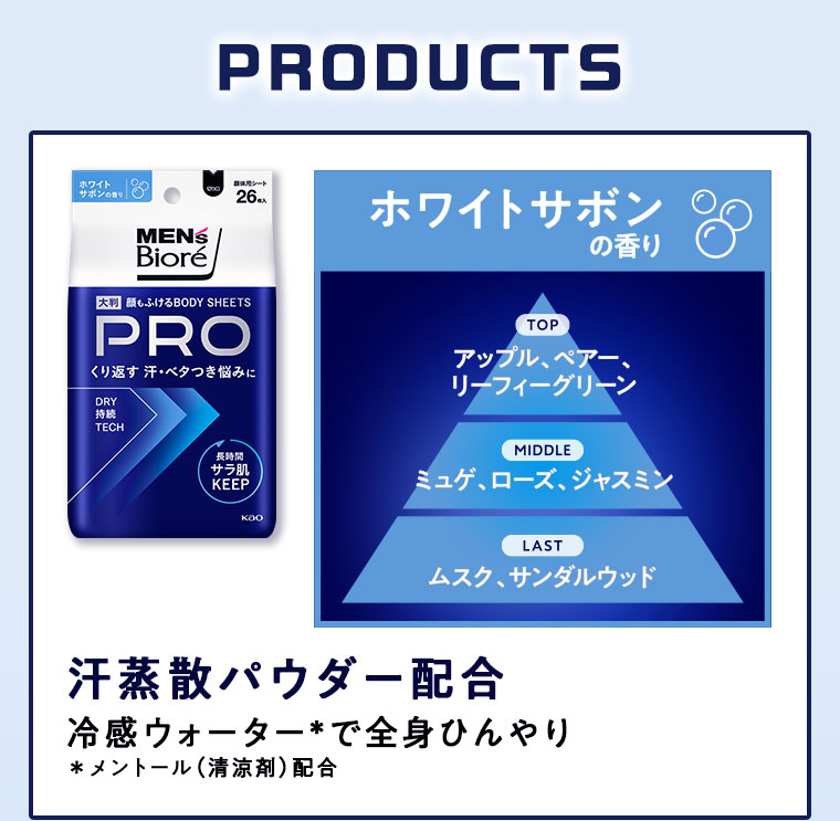 PRODUCTS
