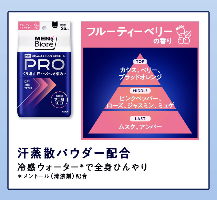 フルーティーベリーの香り
