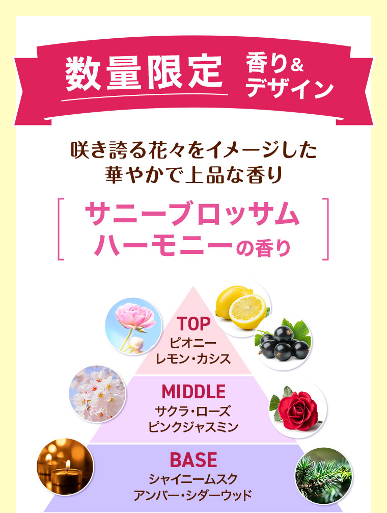 数量限定 サニーブロッサムハーモニーの香り