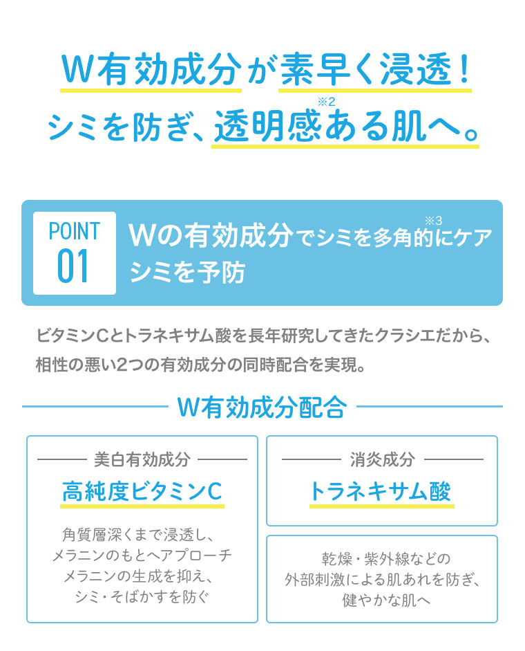 POINT01 W有効成分でシミを多角的にケア