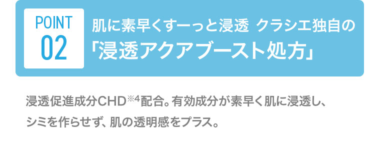 POINT02 浸透アクアブースト処方
