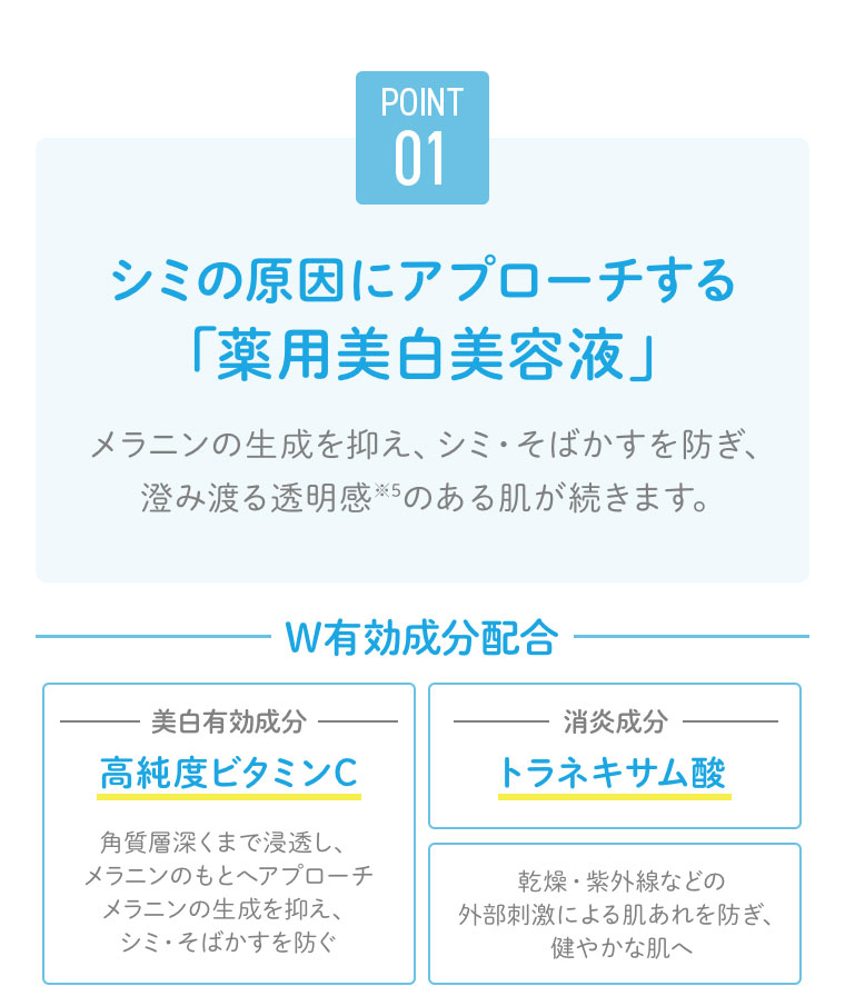 POINT01 薬用美白美容液