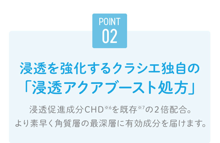 POINT02 浸透アクアブースト処方