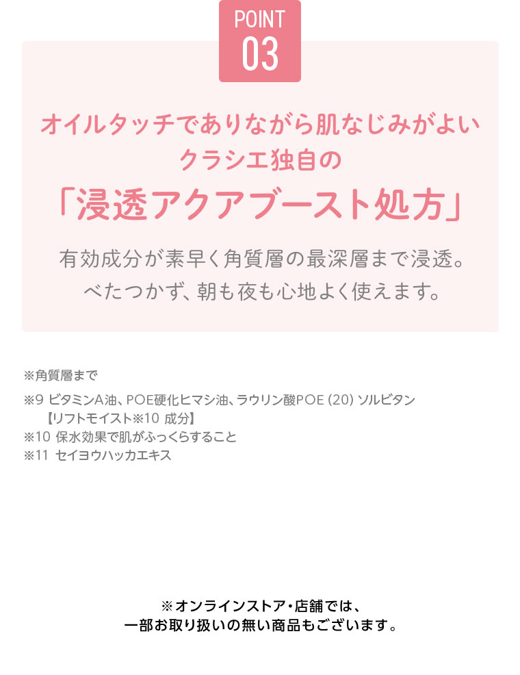 POINT03 浸透アクアブースト処方