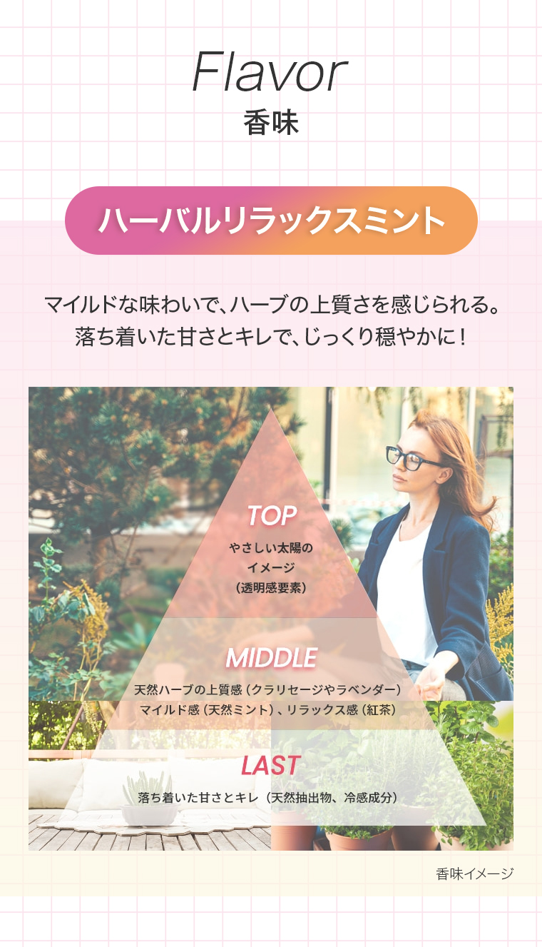 フレーバー