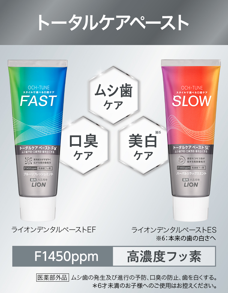 トータルケアペースト