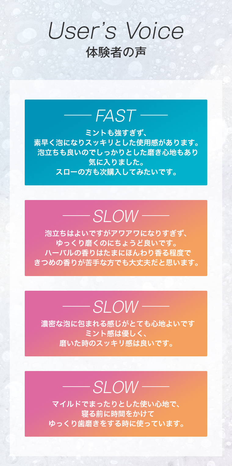 User's Voice