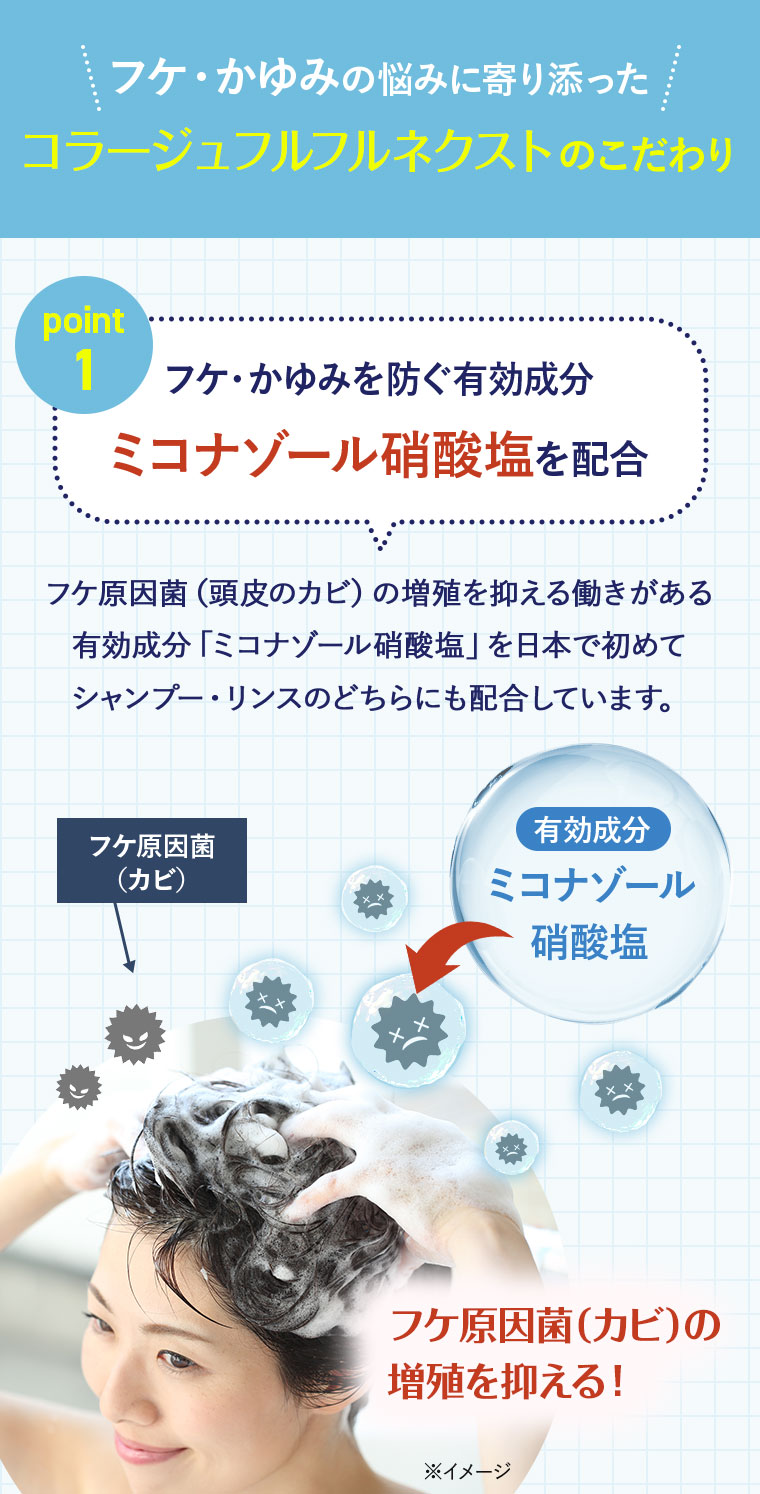 フケ・かゆみの悩みに寄り添った コラージュフルフルネクストのこだわり フケ・かゆみを防ぐ有効成分 ミコナゾール硝酸塩を配合