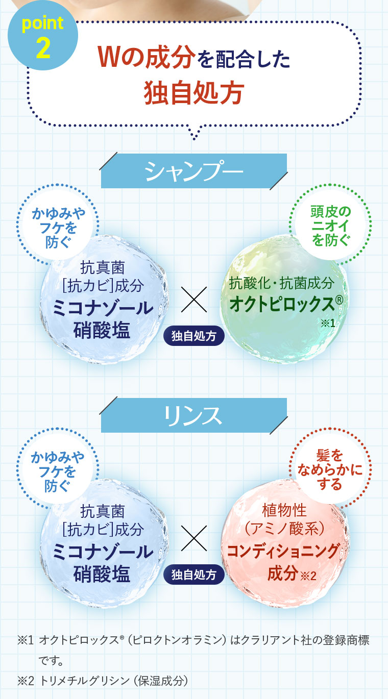 Wの成分を配合した独自処方 シャンプー：ミコナゾール硝酸塩 × オクトピロックス リンス：ミコナゾール硝酸塩 × コンディショニング成分
