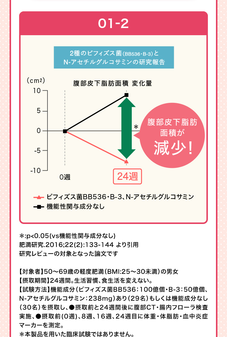 01-2