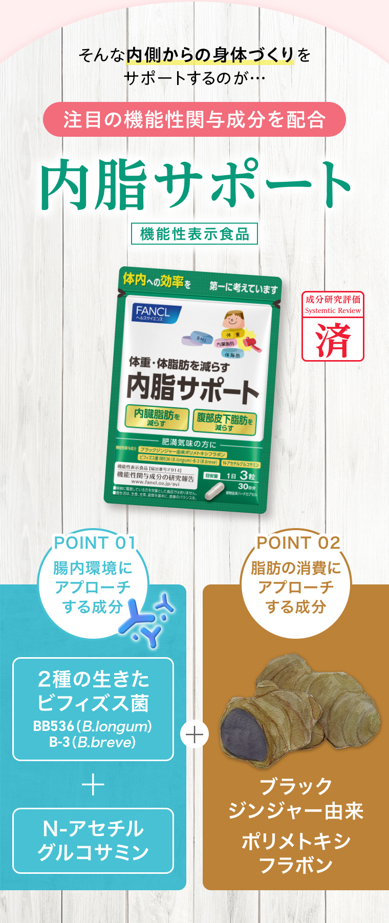 注目の機能性関与成分を配合 内脂サポート
