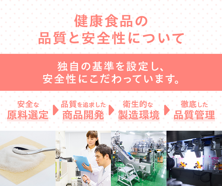 健康食品の品質と安全性について