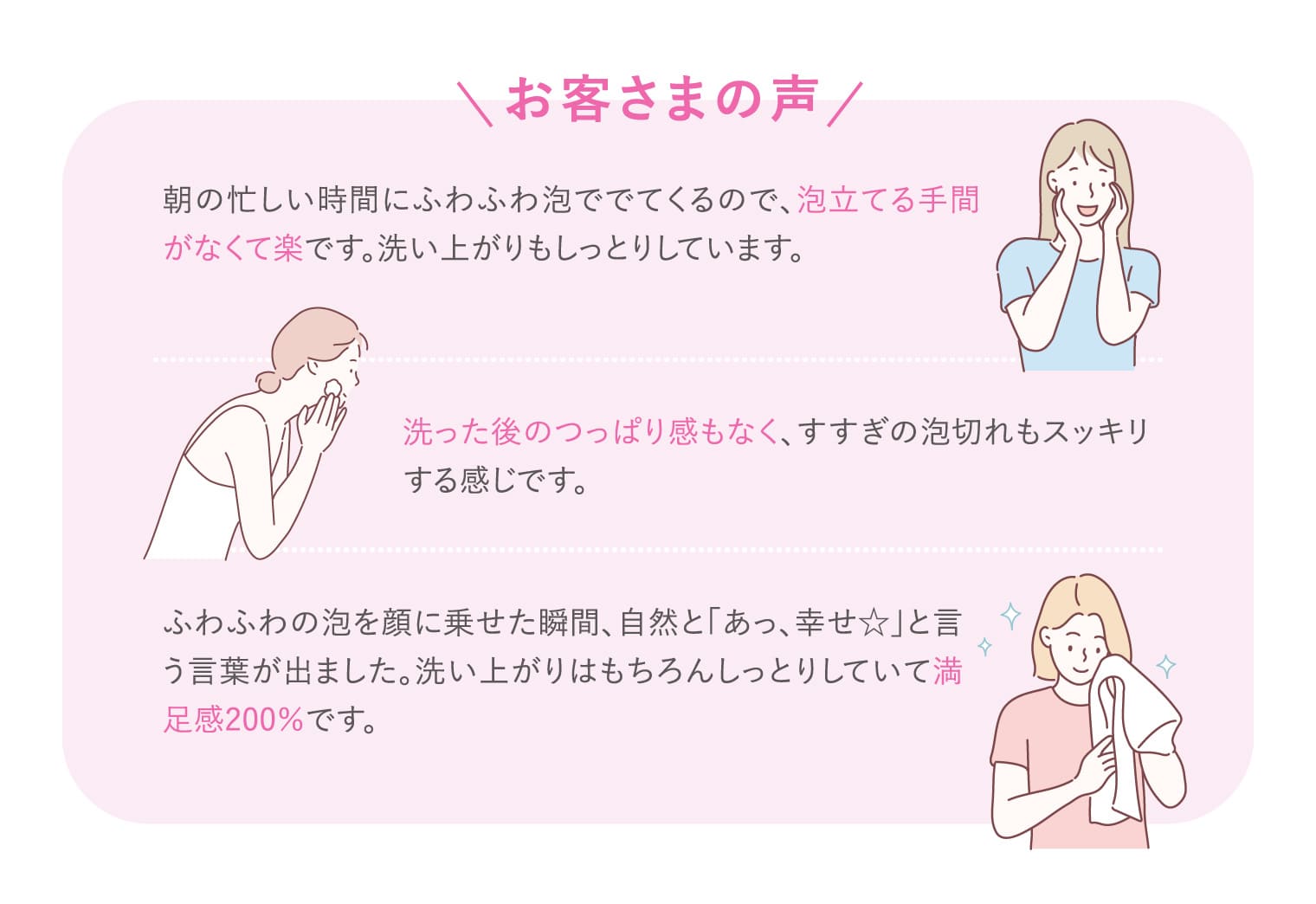 お客さまの声 朝の忙しい時間にふわふわ泡ででてくるので、泡立てる手間がなくて楽です。洗い上がりもしっとりしています。 洗った後のつっぱり感もなく、すすぎの泡切れもスッキリする感じです。 ふわふわの泡を顔に乗せた瞬間、自然と「あっ、幸せ☆」と言う言葉が出ました。洗い上がりはもちろんしっとりしていて満足感200％です。