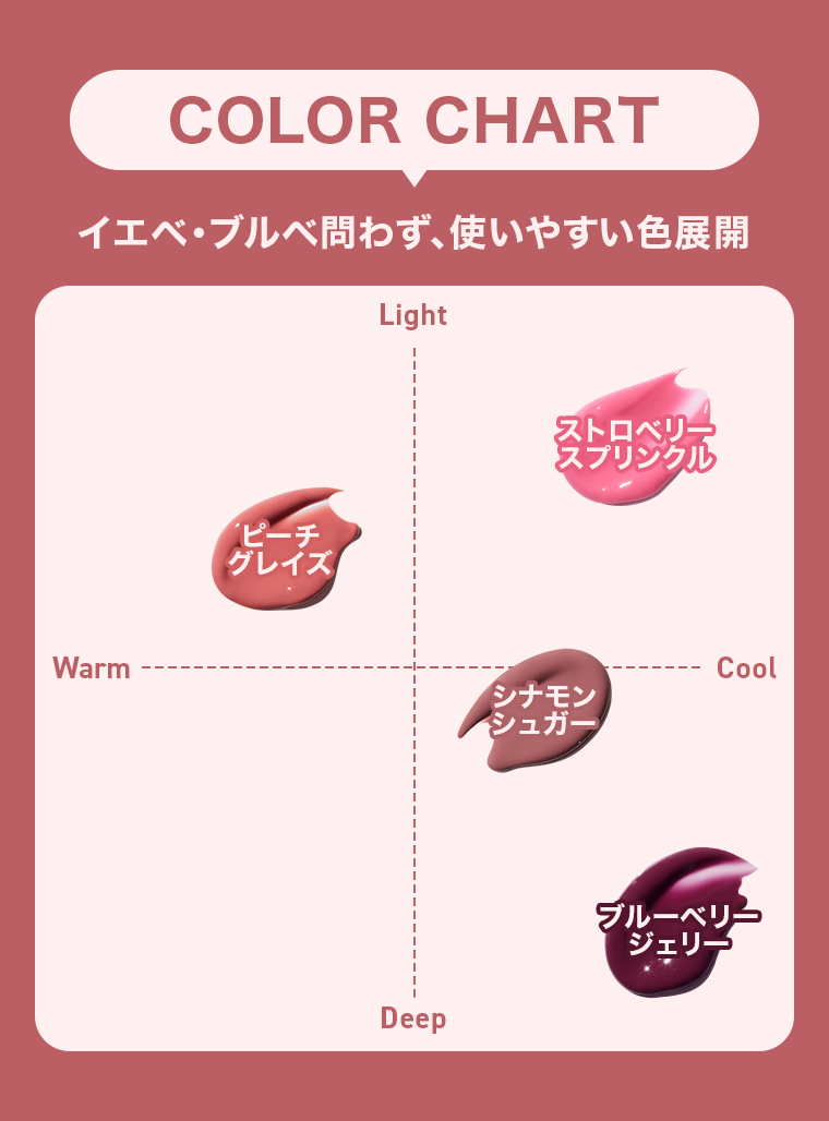COLOR CHART