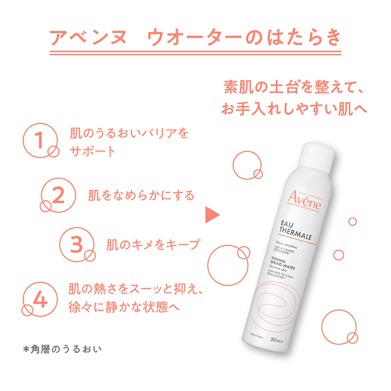 アベンヌウォーターのはたらき