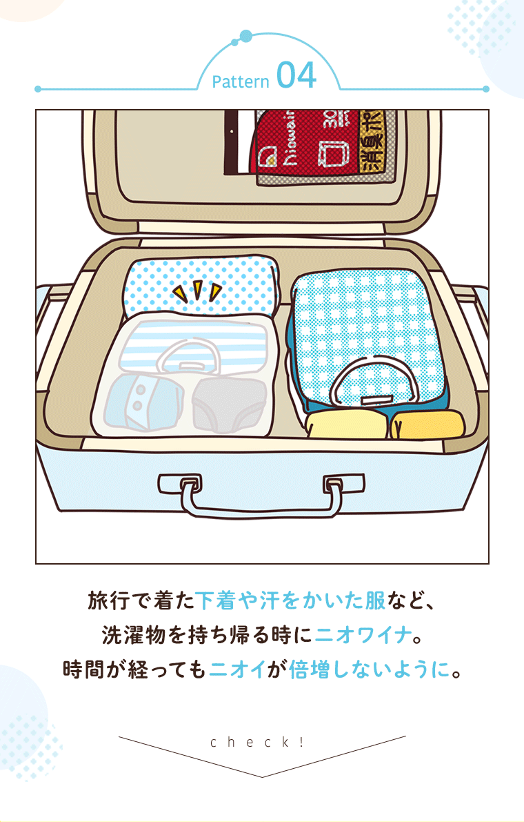 Pattern04 旅行で着た下着や汗をかいた服など