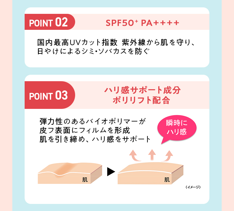 POINT02 SPF50＋PA++++ POINT03ハリ感サポート成分ポリリフト配合