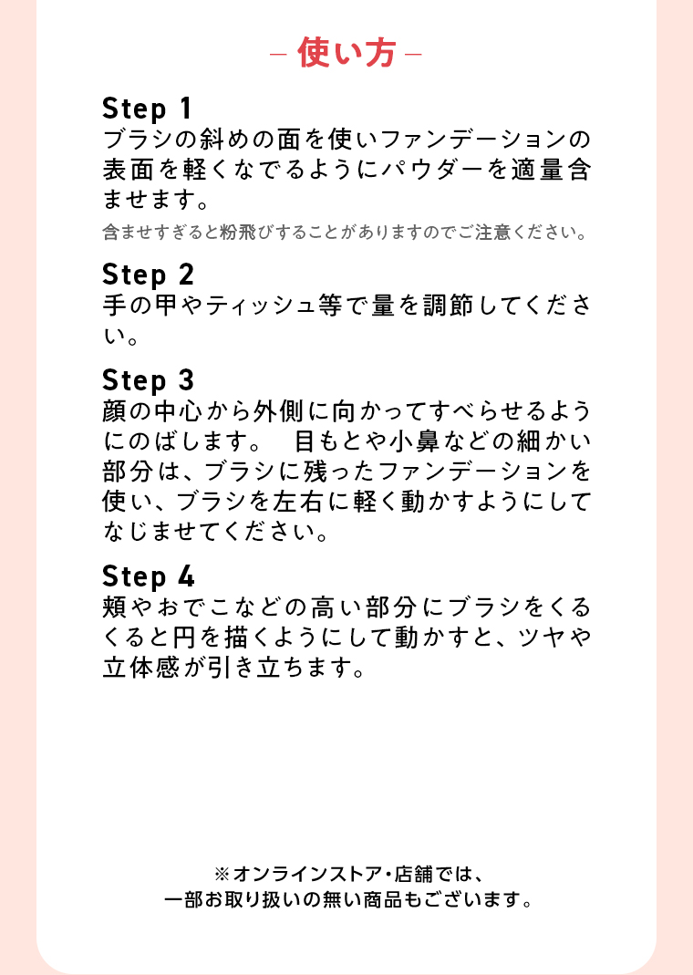 使い方