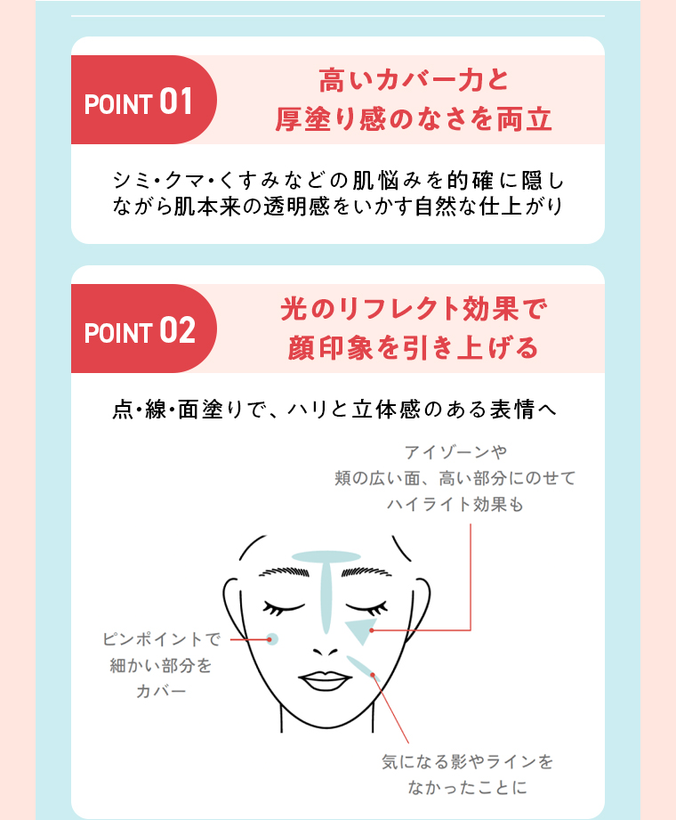 POINT01カバー力と厚塗り感のなさを両立 POINT02光のリフレクト効果 