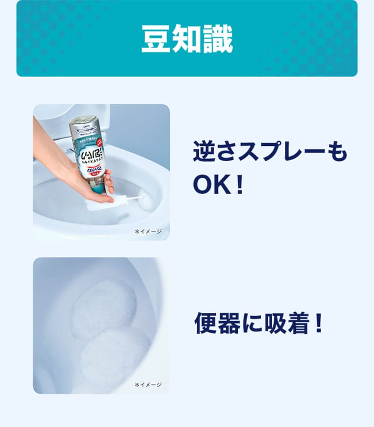 豆知識　逆さスプレーもOK！　便器に吸着！