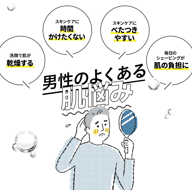 男性のよくある肌だ悩み