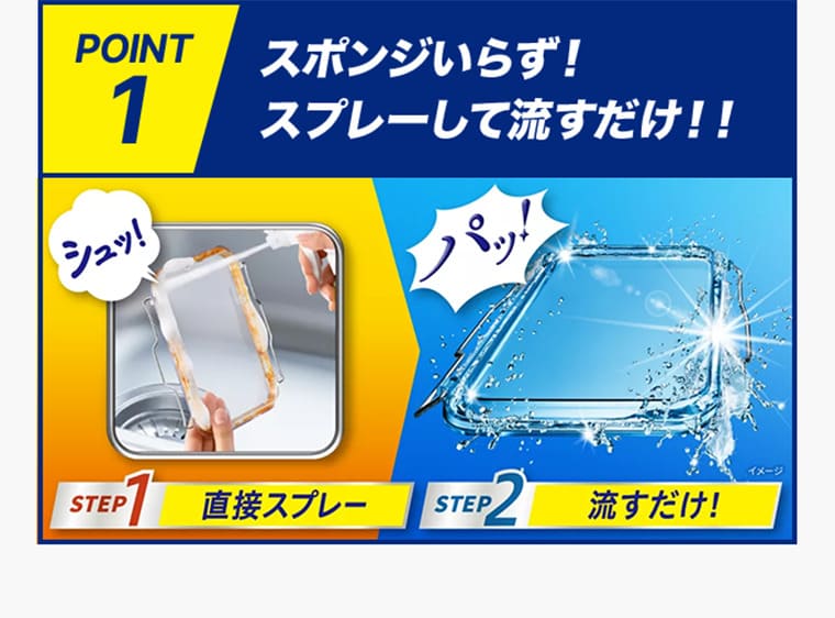 POINT1 スポンジいらず！スプレーして流すだけ！！ STEP1直接スプレー STEP2流すだけ