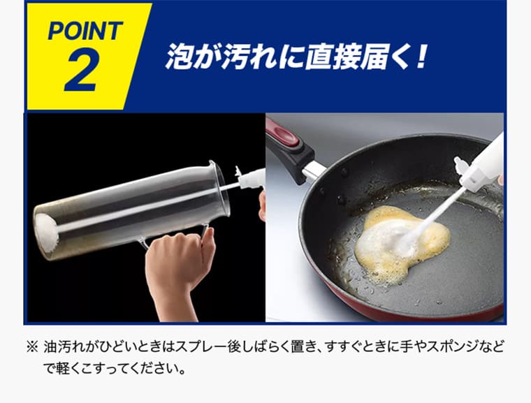 POINT2 泡が汚れに直接届く！　※油汚れがひどいときはスプレー後しばらく置き、すすぐときに手やスポンジなどで軽くこすってください。