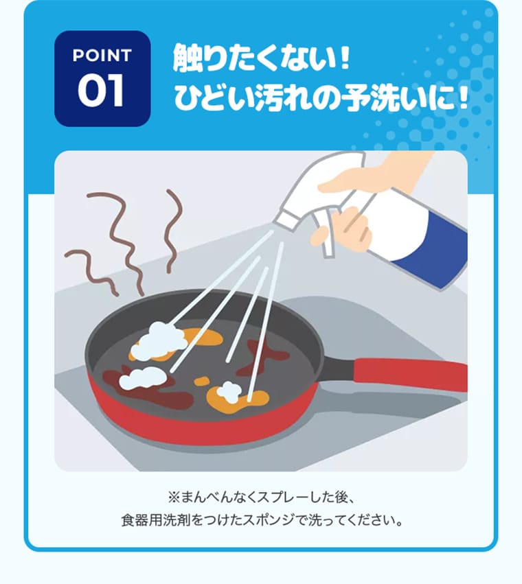 POINT1 触りたくない！ひどい汚れの予洗いに！　※まんべんなくスプレーしたあと、食器用洗剤をつけたスポンジで洗ってください