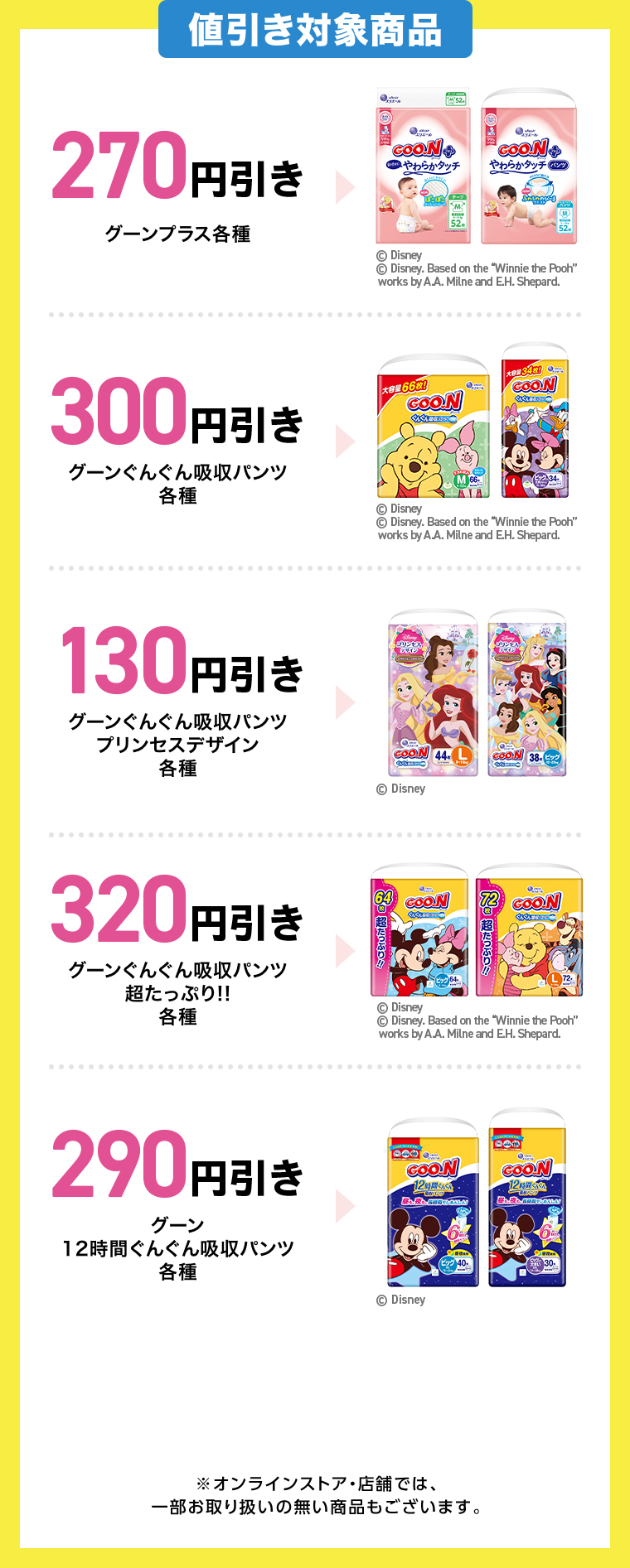 値引き対象商品