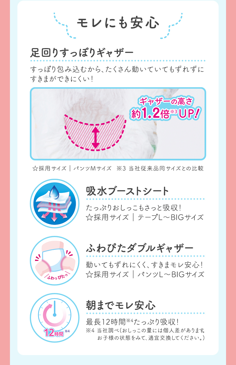 足回りすっぽりギャザー