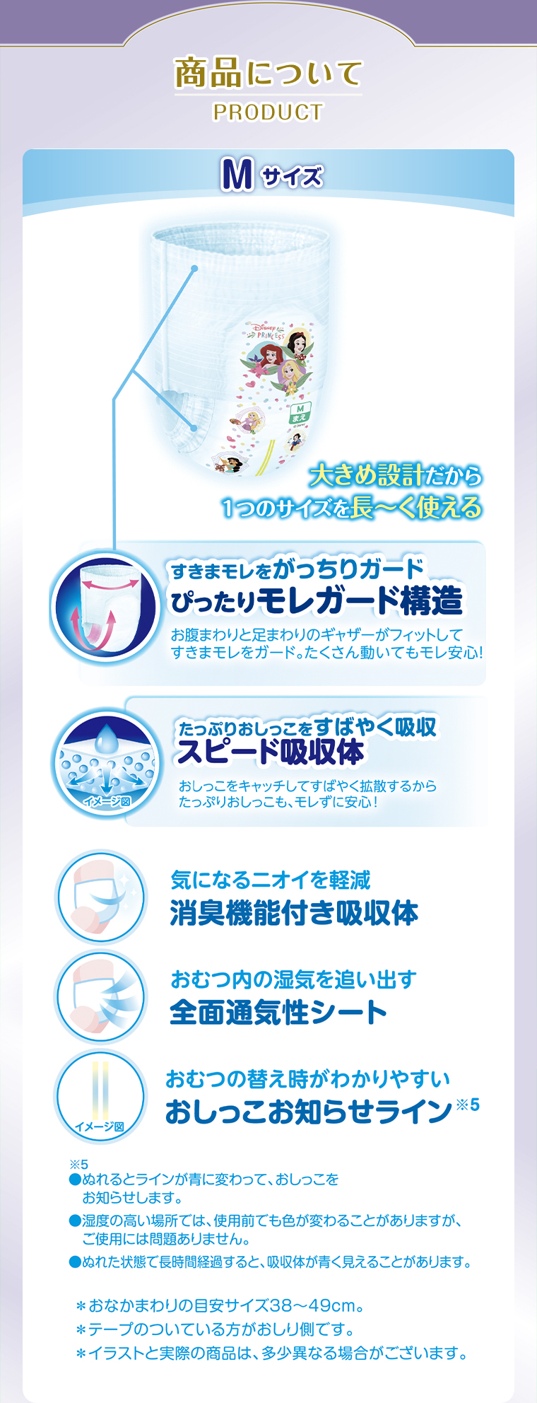商品について