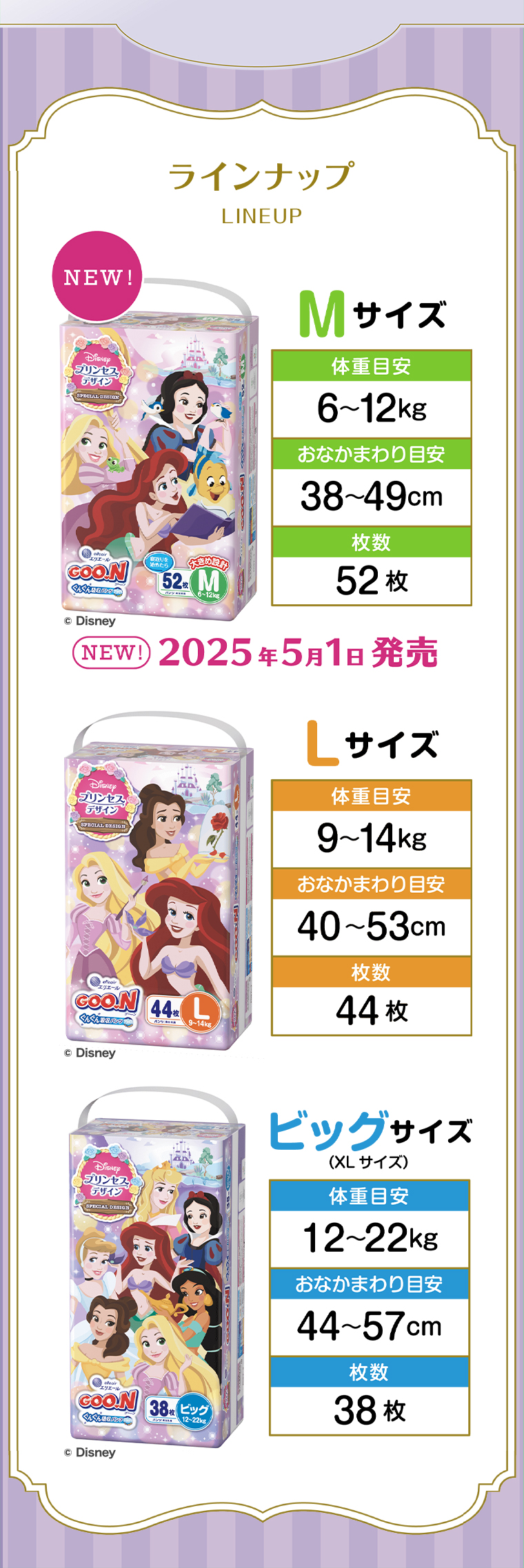 ラインナップ