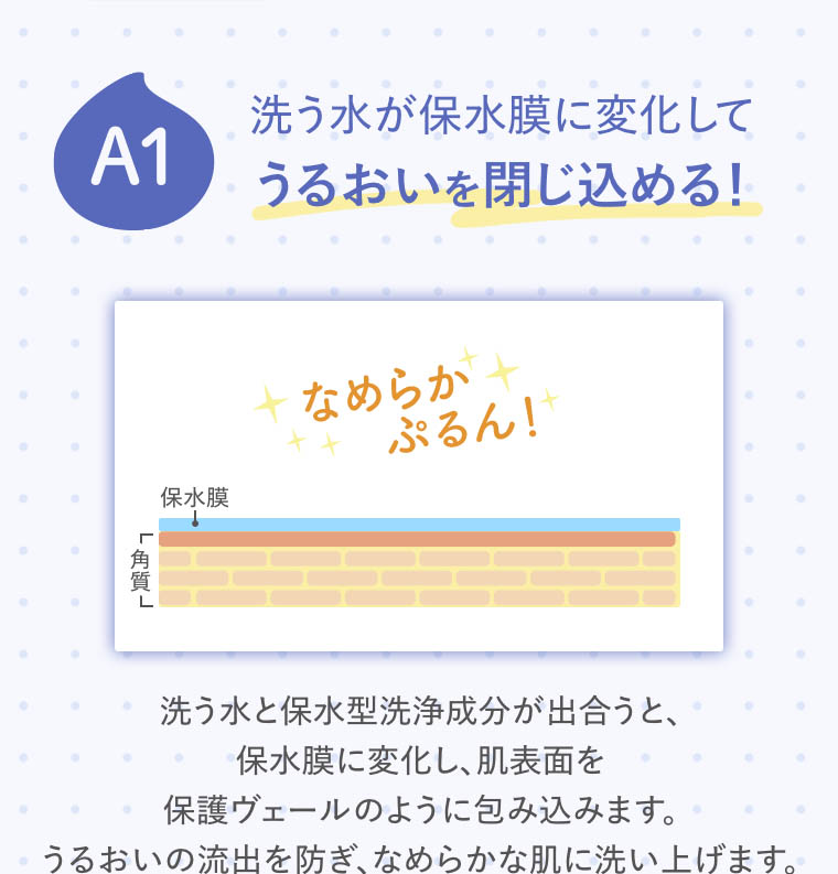 A1 うるおいを閉じ込める