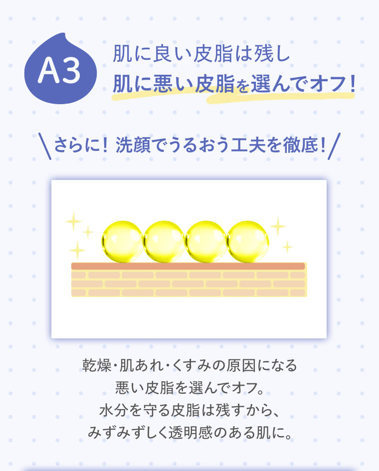 A3 肌に悪い皮脂を選んでオフ！