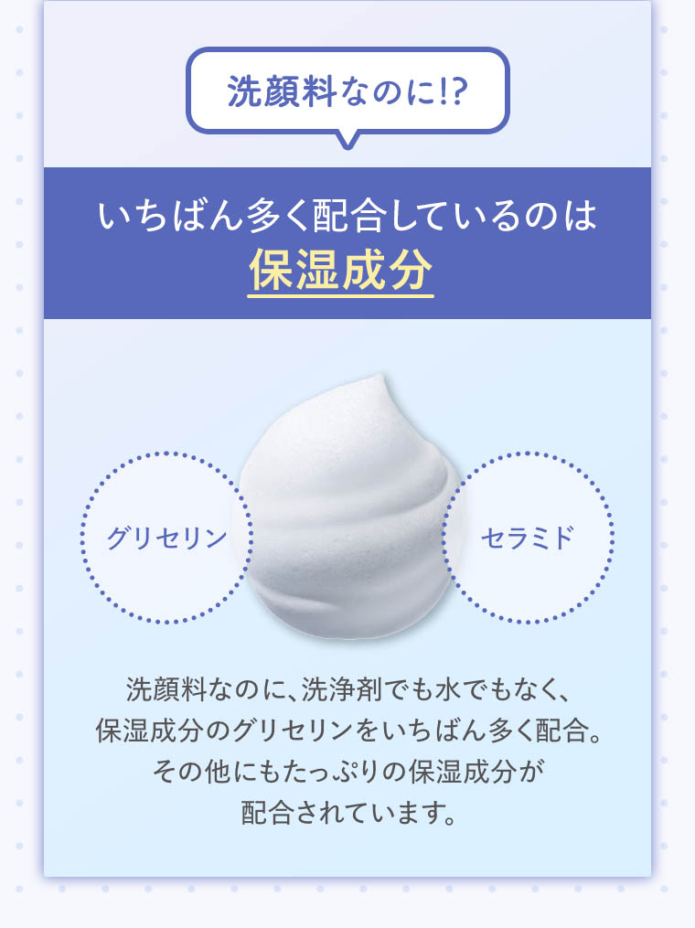 洗顔料なのに多く配合しているのは保湿成分