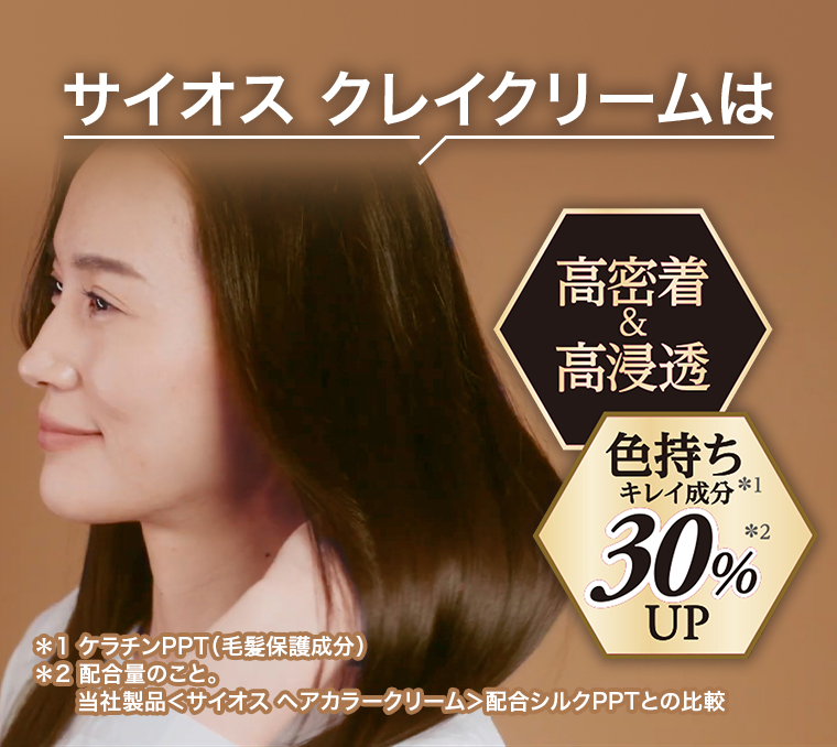 サイオスクレイクリームは