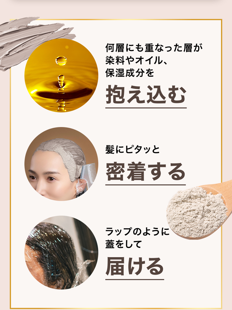 抱え込む 密着する 届ける