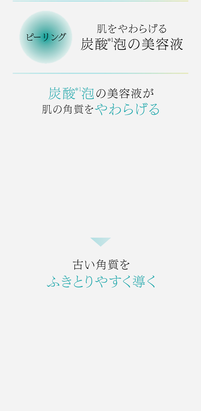 ピーリング