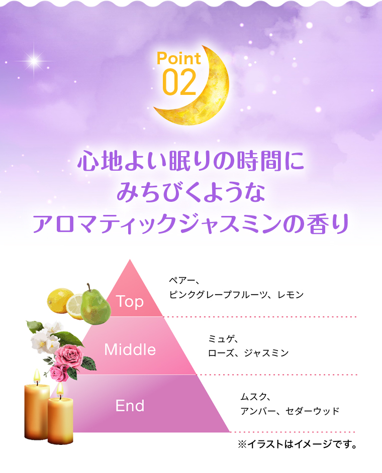 POINT02 アロマティックジャスミンの香り