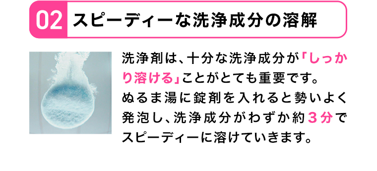 02 スピーディーな洗浄成分の溶解